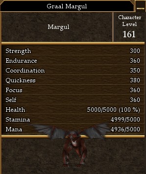 Graal Margul.jpg