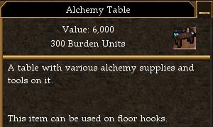Alchemy Table.jpg