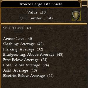 Bronze Large Kite Shield.jpg