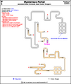 Thumbnail for version as of 12:12, 9 June 2023