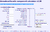 ArrowheadCalculator.png